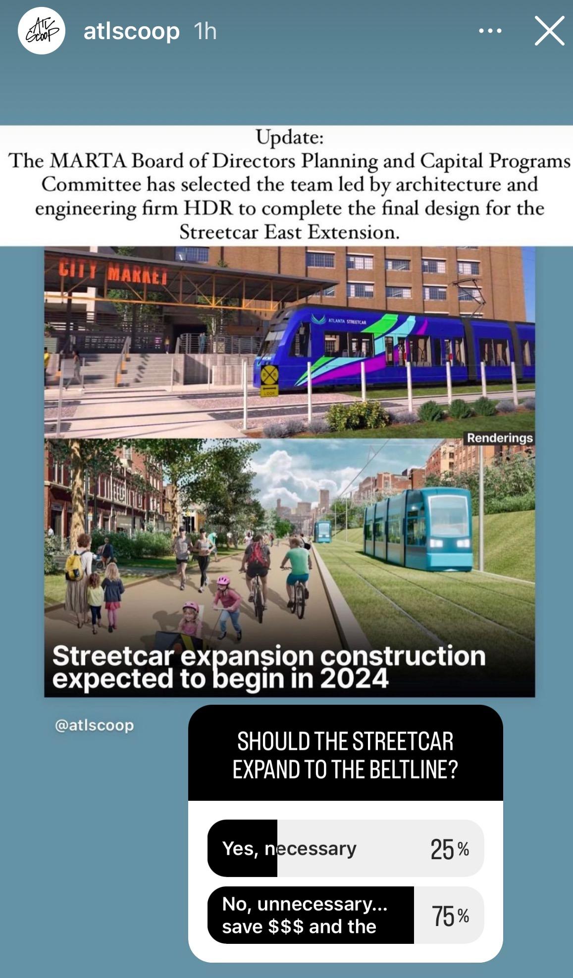 ATLscoop poll is against the streetcar