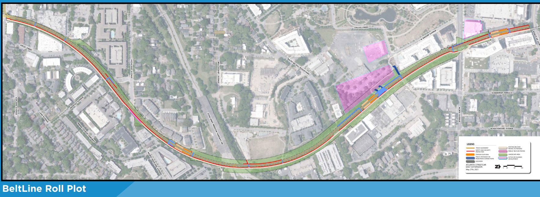 Beltline Roll Plot